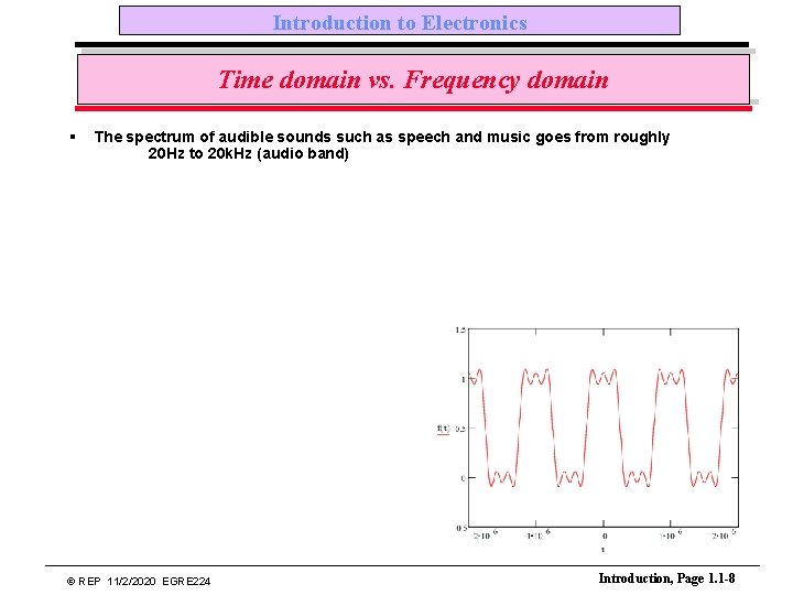 Introduction to Electronics Time domain vs. Frequency domain § The spectrum of audible sounds