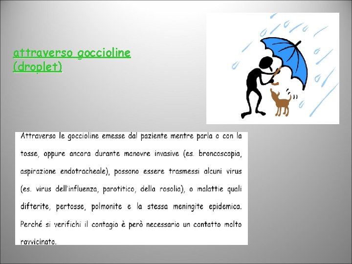 attraverso goccioline (droplet) 