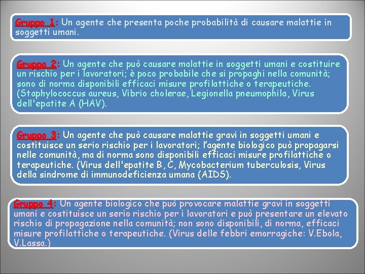 Gruppo 1: 1 Un agente che presenta poche probabilità di causare malattie in soggetti