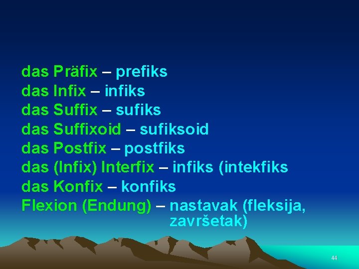  das Präfix – prefiks das Infix – infiks das Suffix – sufiks das