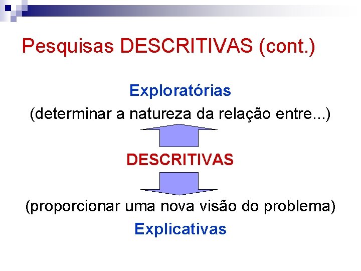 Pesquisas DESCRITIVAS (cont. ) Exploratórias (determinar a natureza da relação entre. . . )