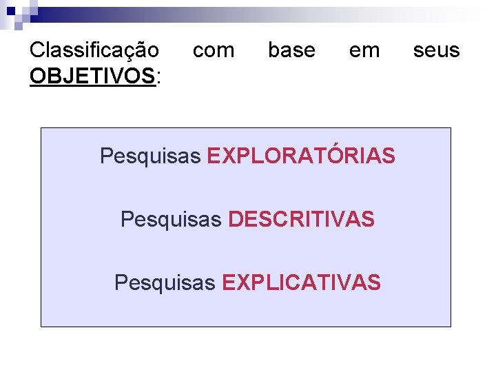 Classificação OBJETIVOS: com base em Pesquisas EXPLORATÓRIAS Pesquisas DESCRITIVAS Pesquisas EXPLICATIVAS seus 