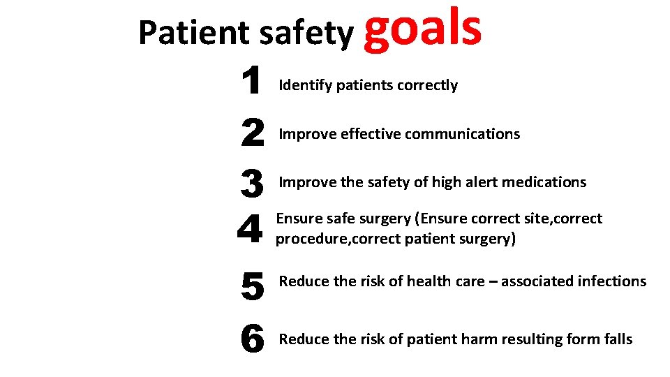 Patient safety goals 1 Identify patients correctly 2 Improve effective communications 3 Improve the