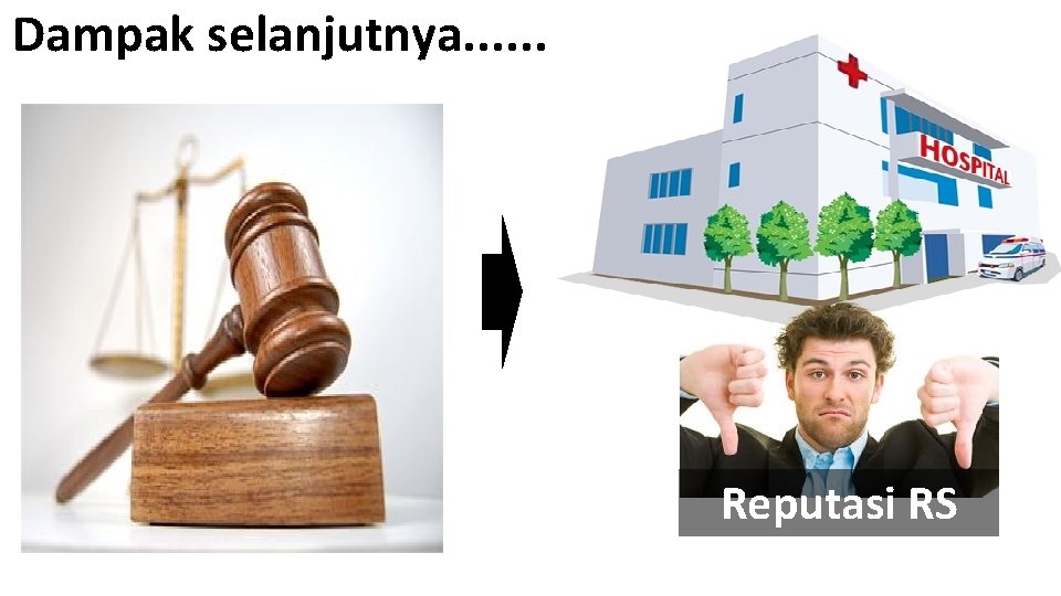 Dampak selanjutnya. . . Reputasi RS 