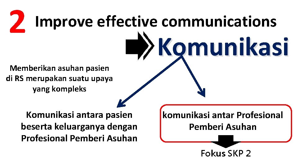 2 Improve effective communications Memberikan asuhan pasien di RS merupakan suatu upaya yang kompleks