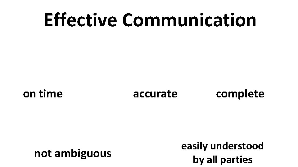 Effective Communication on time not ambiguous accurate complete easily understood by all parties 