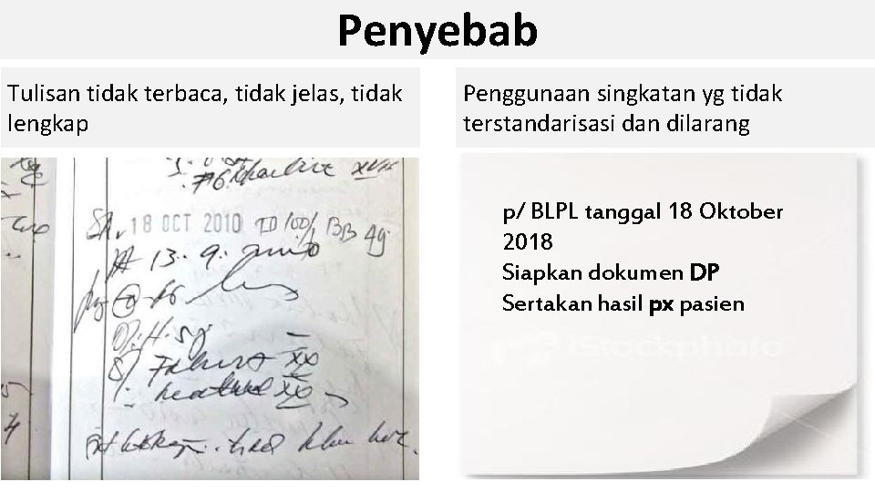 Penyebab Tulisan tidak terbaca, tidak jelas, tidak lengkap Penggunaan singkatan yg tidak terstandarisasi dan