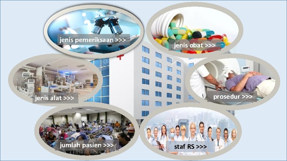 jenis pemeriksaan >>> jenis obat >>> prosedur >>> jenis alat >>> jumlah pasien >>>