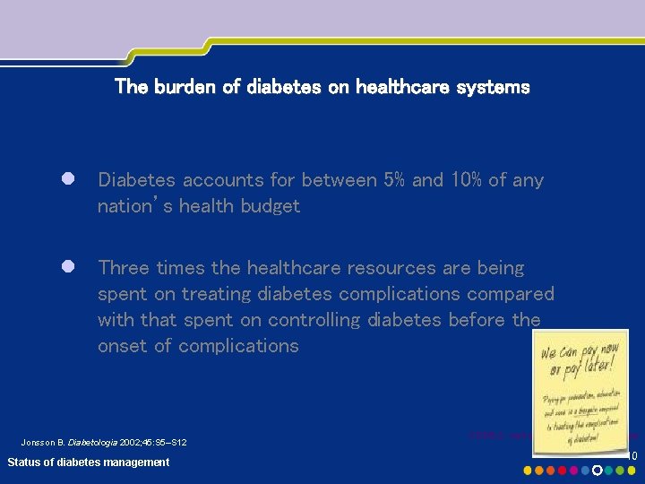 The burden of diabetes on healthcare systems l Diabetes accounts for between 5% and The burden of diabetes on healthcare systems l Diabetes accounts for between 5% and