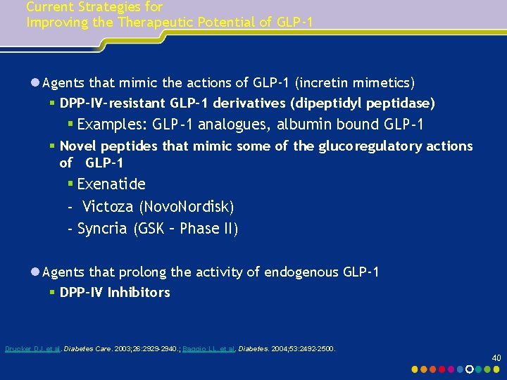 Current Strategies for Improving the Therapeutic Potential of GLP-1 l Agents that mimic the Current Strategies for Improving the Therapeutic Potential of GLP-1 l Agents that mimic the
