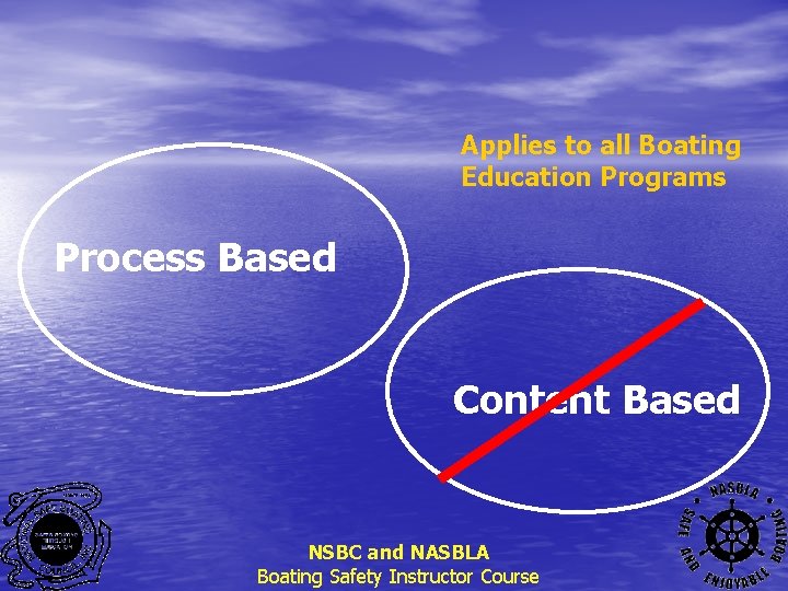 Applies to all Boating Education Programs Process Based Content Based NSBC and NASBLA Boating