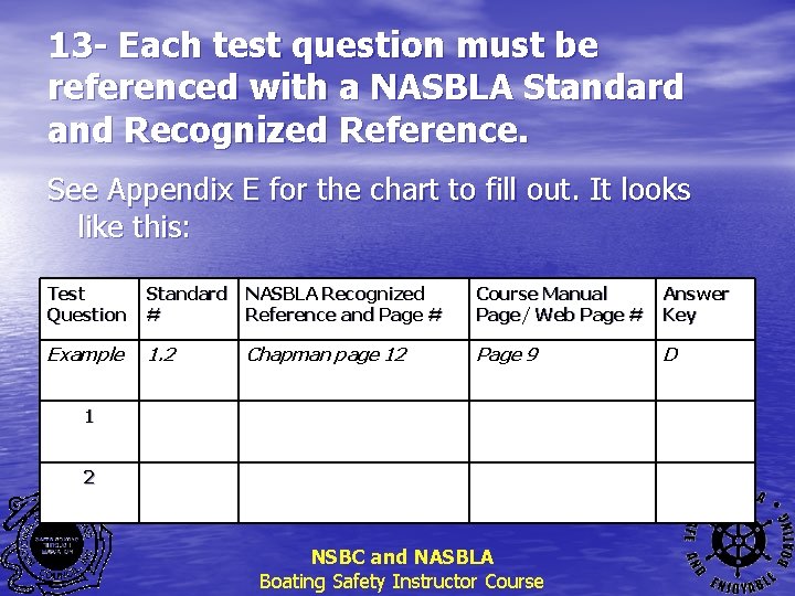 13 - Each test question must be referenced with a NASBLA Standard and Recognized