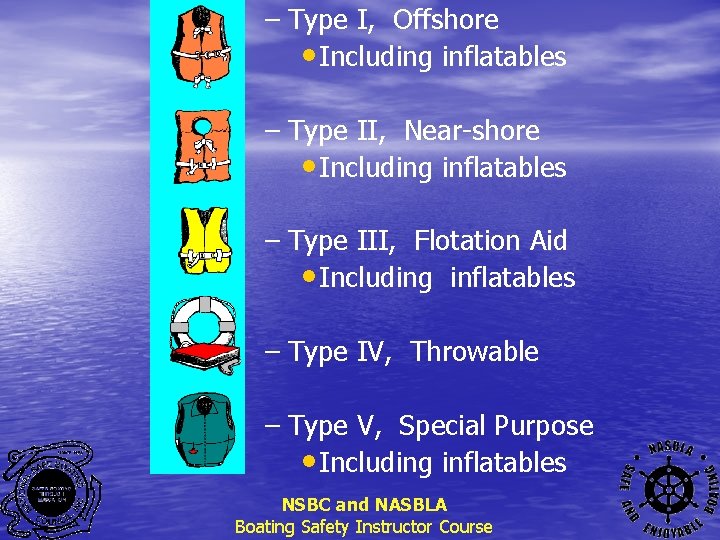 – Type I, Offshore • Including inflatables – Type II, Near-shore • Including inflatables