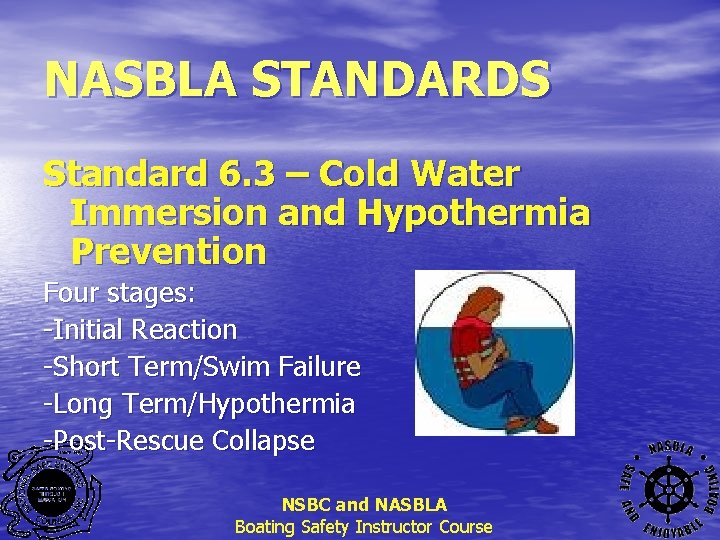 NASBLA STANDARDS Standard 6. 3 – Cold Water Immersion and Hypothermia Prevention Four stages: