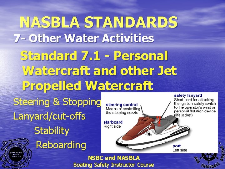 NASBLA STANDARDS 7 - Other Water Activities Standard 7. 1 - Personal Watercraft and