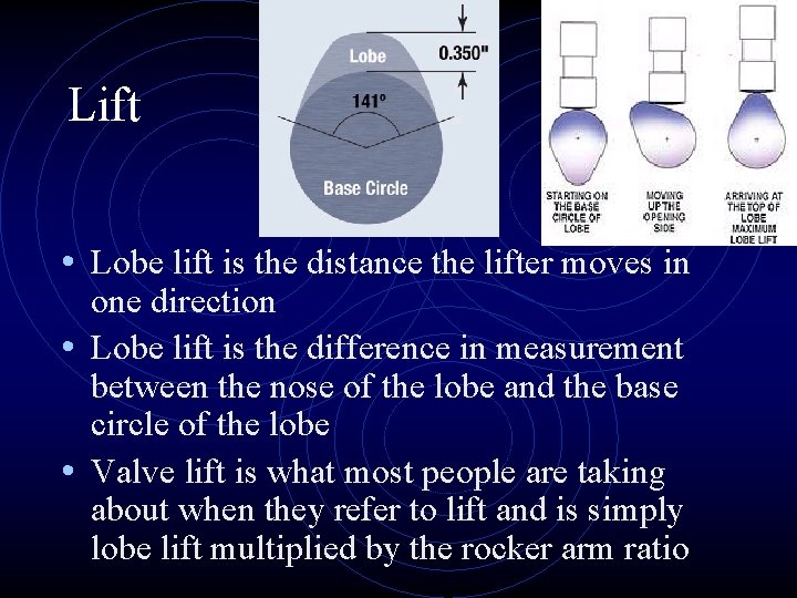 Lift • Lobe lift is the distance the lifter moves in one direction •