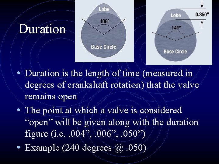 Duration • Duration is the length of time (measured in degrees of crankshaft rotation)
