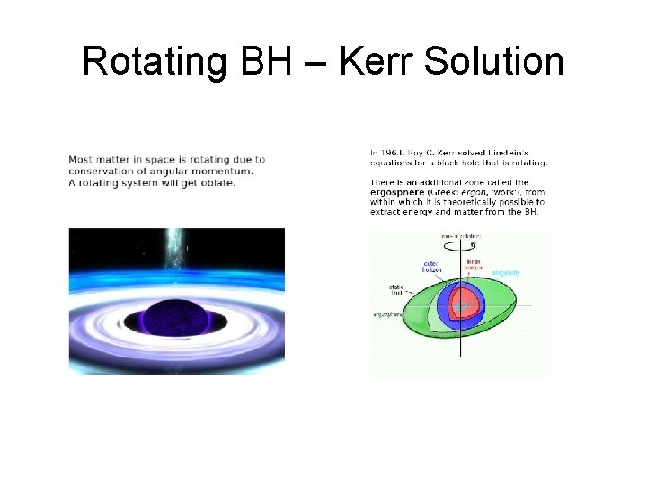 Rotating BH – Kerr Solution 