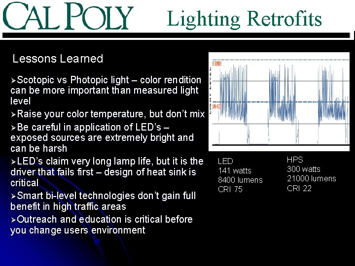 Lighting Retrofits Lessons Learned ØScotopic vs Photopic light – color rendition can be more