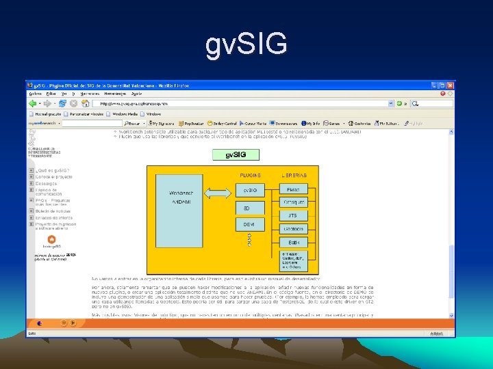 gv. SIG 