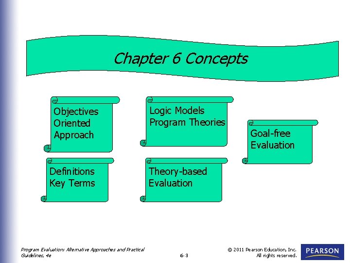 Chapter 6 Concepts Objectives Oriented Approach Definitions Key Terms Program Evaluation: Alternative Approaches and