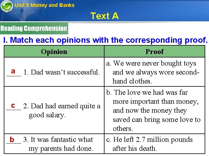 Unit 8 Money and Banks Text A I. Match each opinions with the corresponding