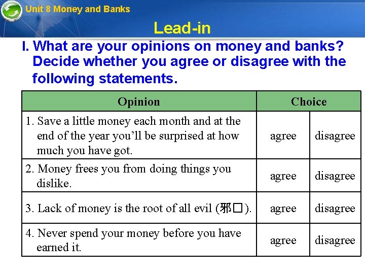 Unit 8 Money and Banks Lead-in I. What are your opinions on money and