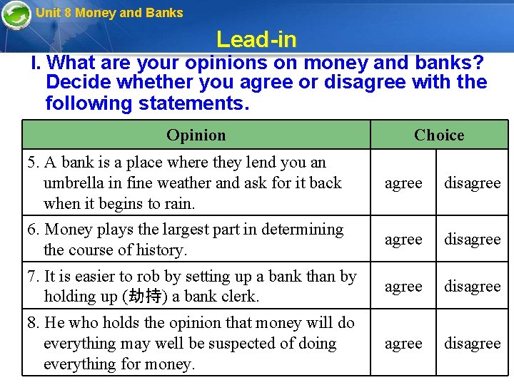 Unit 8 Money and Banks Lead-in I. What are your opinions on money and