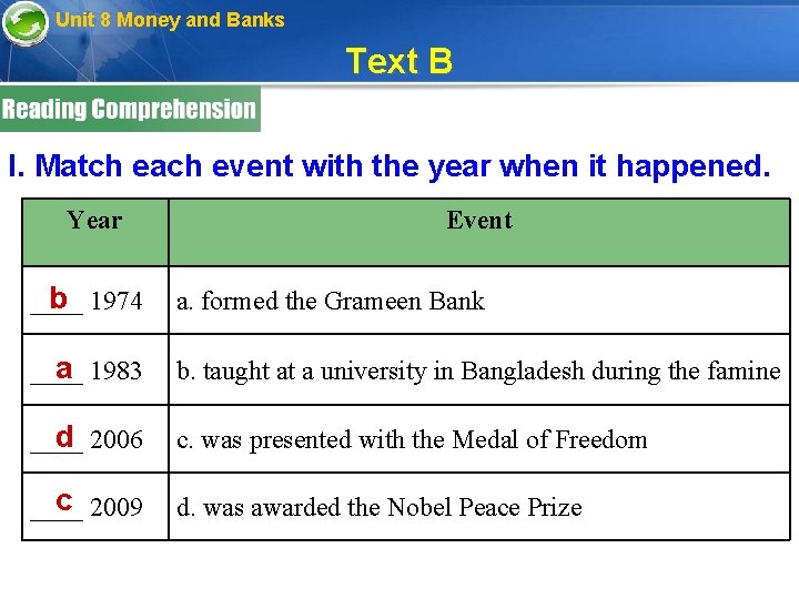 Unit 8 Money and Banks Text B I. Match each event with the year