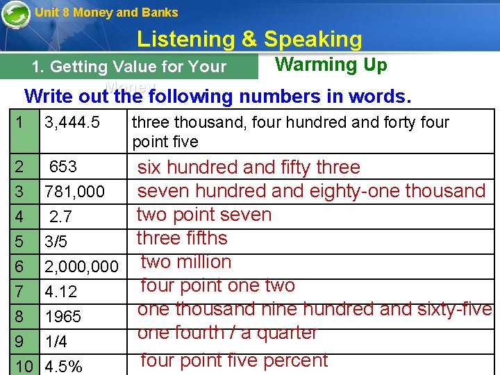 Unit 8 Money and Banks Listening & Speaking 1. Getting Value for Your Money