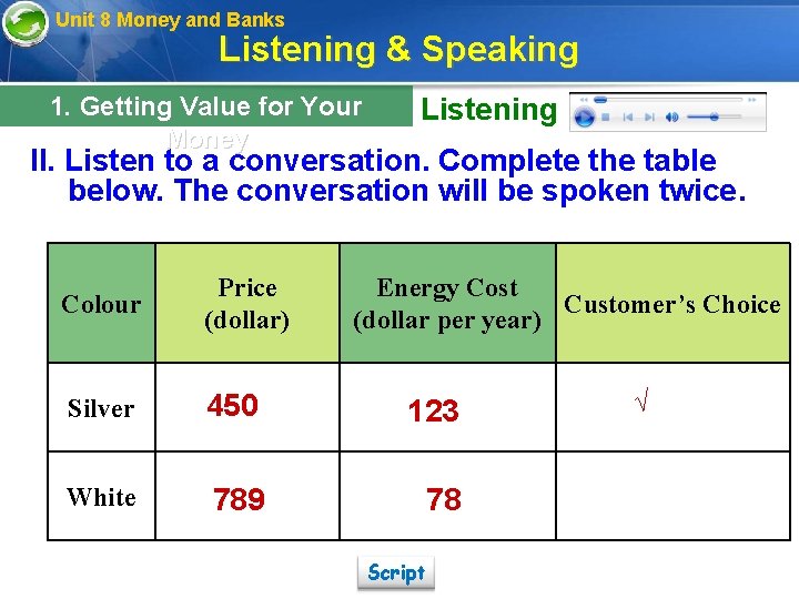 Unit 8 Money and Banks Listening & Speaking 1. Getting Value for Your Money
