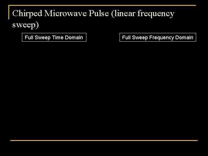 Chirped Microwave Pulse (linear frequency sweep) Full Sweep Time Domain Full Sweep Frequency Domain