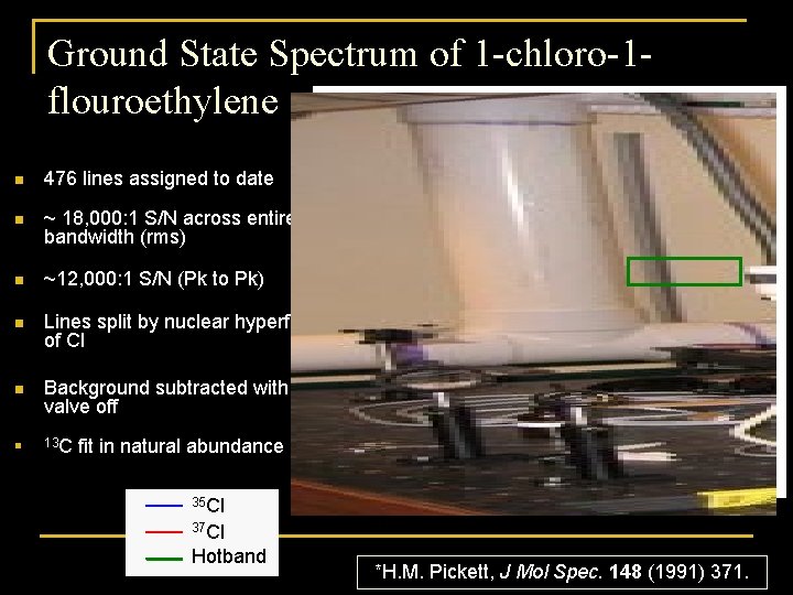 Ground State Spectrum of 1 -chloro-1 flouroethylene n 476 lines assigned to date n