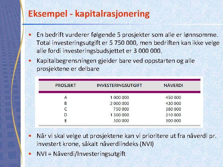 Eksempel - kapitalrasjonering • En bedrift vurderer følgende 5 prosjekter som alle er lønnsomme.