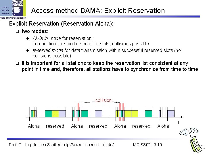 Access method DAMA: Explicit Reservation (Reservation Aloha): q two modes: ALOHA mode for reservation: