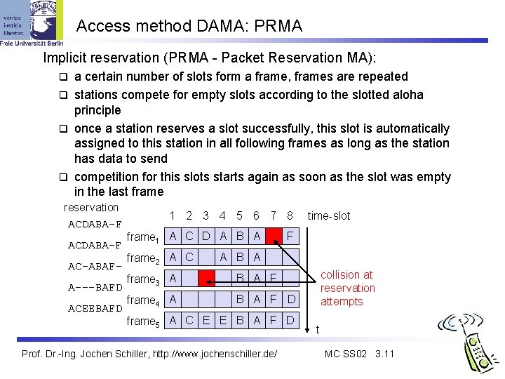 Access method DAMA: PRMA Implicit reservation (PRMA - Packet Reservation MA): a certain number