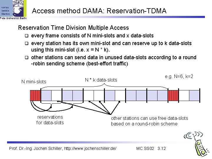 Access method DAMA: Reservation-TDMA Reservation Time Division Multiple Access every frame consists of N