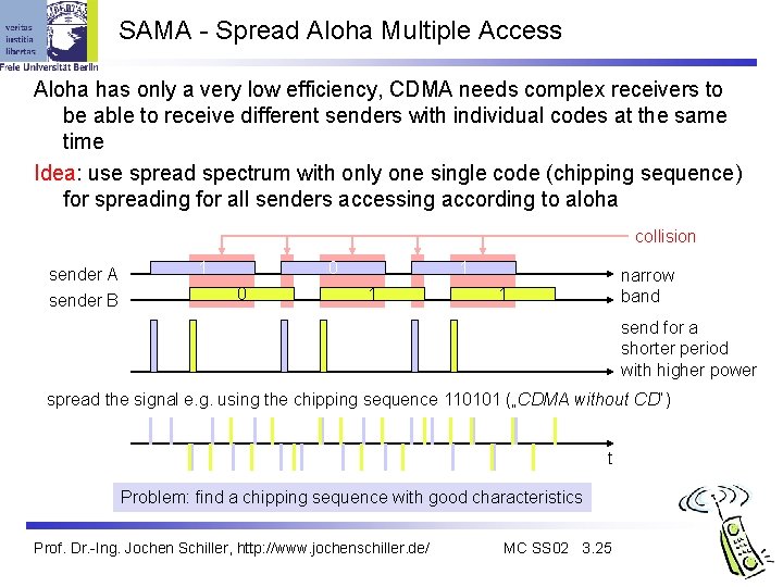 SAMA - Spread Aloha Multiple Access Aloha has only a very low efficiency, CDMA