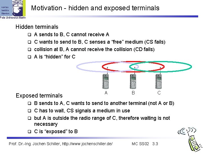 Motivation - hidden and exposed terminals Hidden terminals A sends to B, C cannot