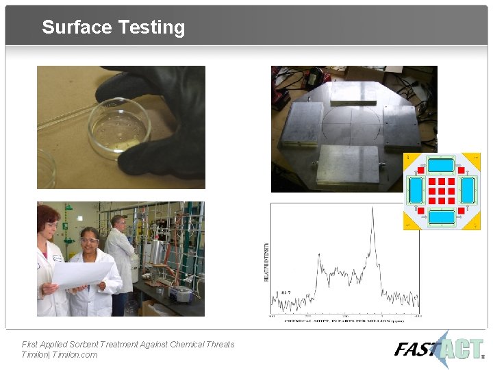 Surface Testing First Applied Sorbent Treatment Against Chemical Threats Timilon| Timilon. com 