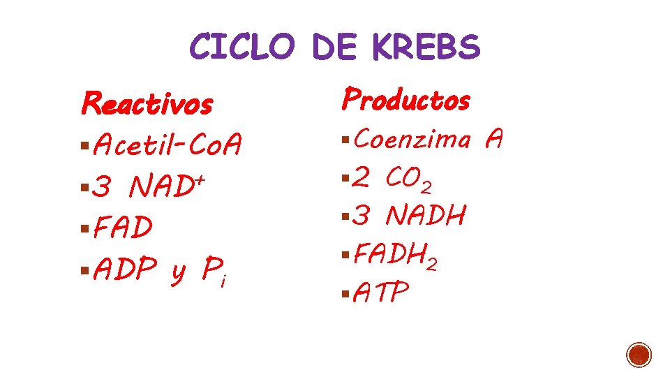 CICLO DE KREBS Reactivos §Acetil-Co. A § 3 NAD+ §FAD §ADP y Pi Productos