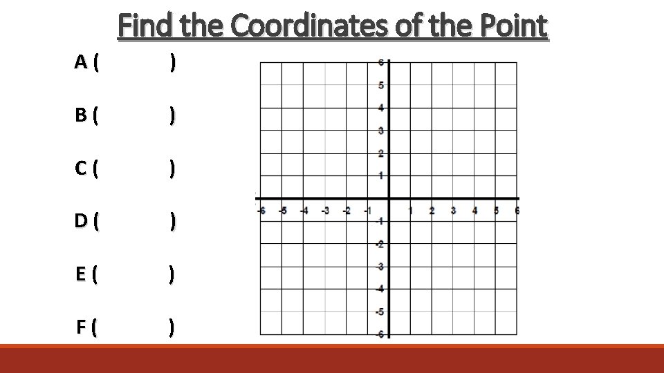 Find the Coordinates of the Point A( ) B( ) C( ) D( )
