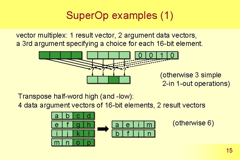 Super. Op examples (1) vector multiplex: 1 result vector, 2 argument data vectors, a