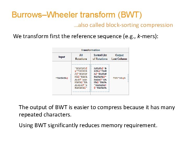 Burrows–Wheeler transform (BWT) …also called block-sorting compression We transform first the reference sequence (e.