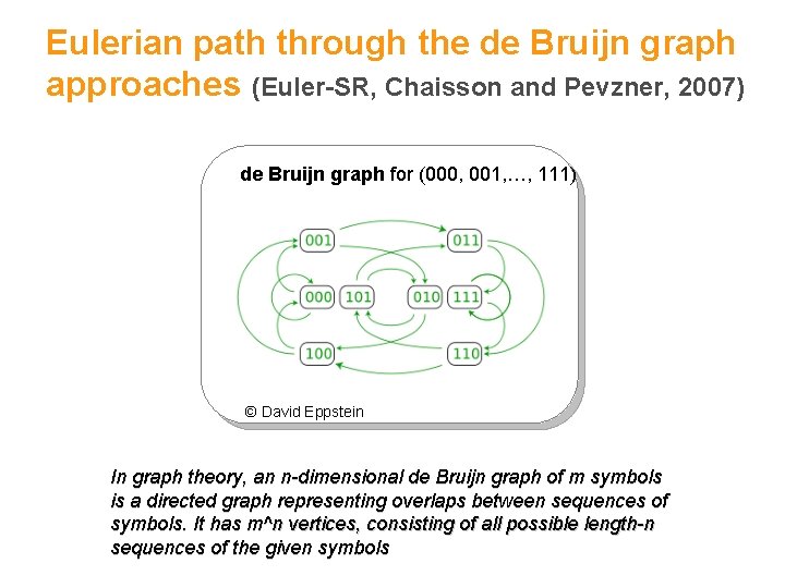 Eulerian path through the de Bruijn graph approaches (Euler-SR, Chaisson and Pevzner, 2007) de