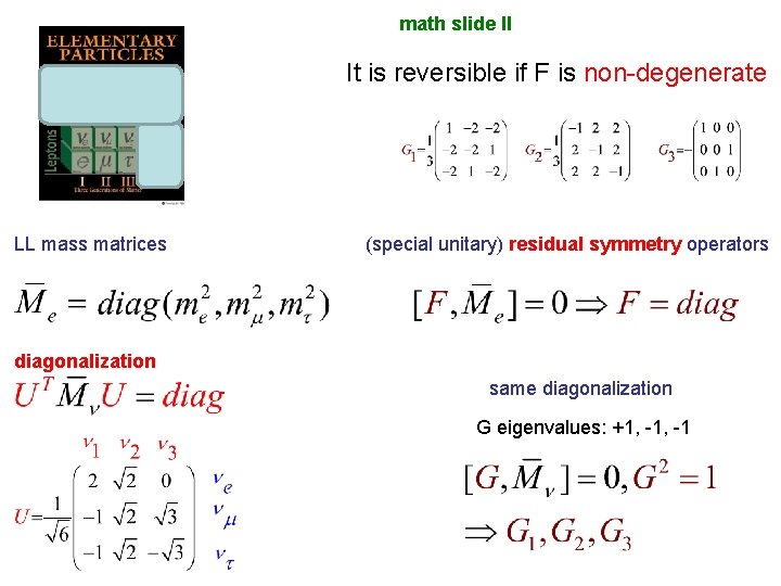 math slide II It is reversible if F is non-degenerate LL mass matrices (special