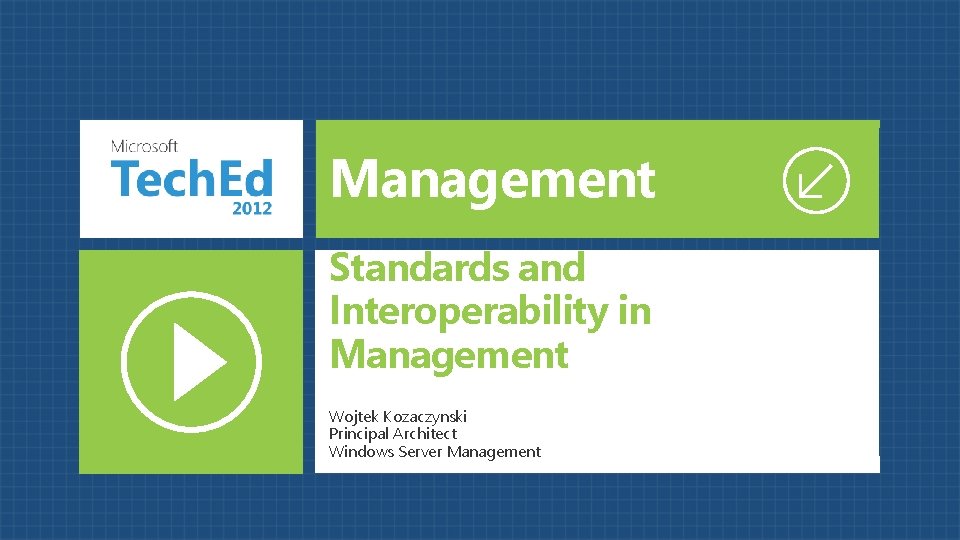 Management Standards and Interoperability in Management Wojtek Kozaczynski Principal Architect Windows Server Management 