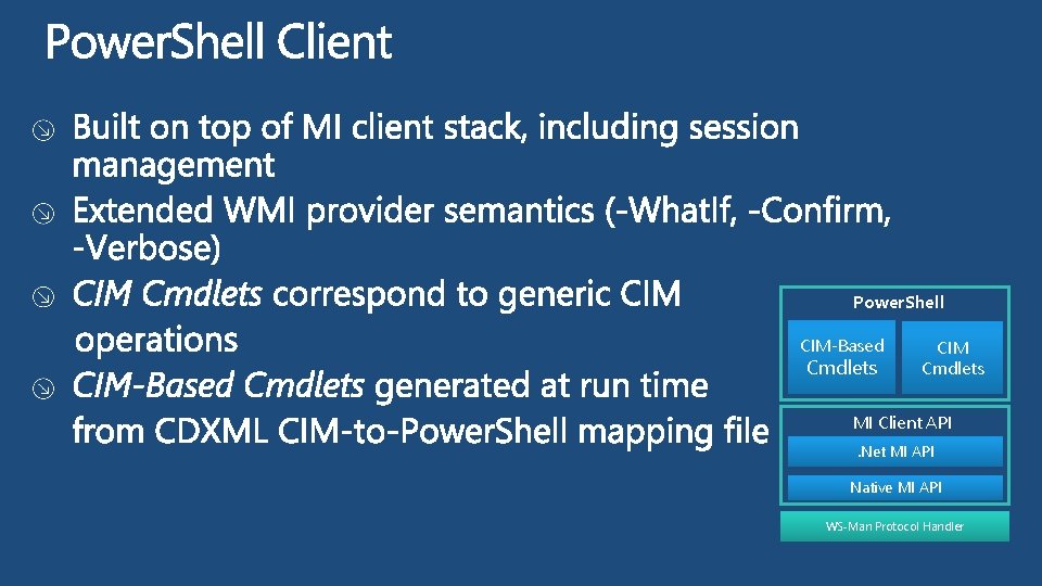 Power. Shell CIM-Based Cmdlets CIM Cmdlets MI Client API. Net MI API CIM Client