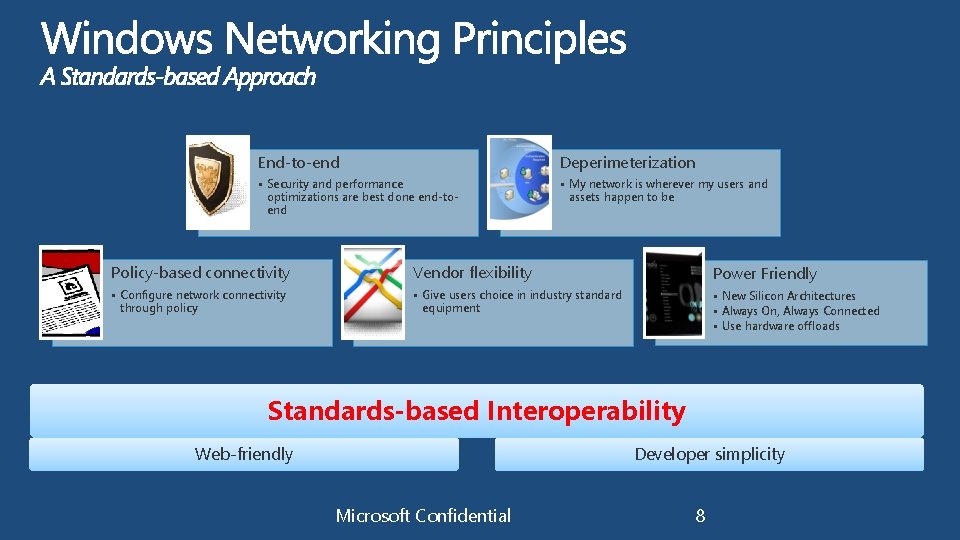 End-to-end Deperimeterization • Security and performance optimizations are best done end-toend • My network