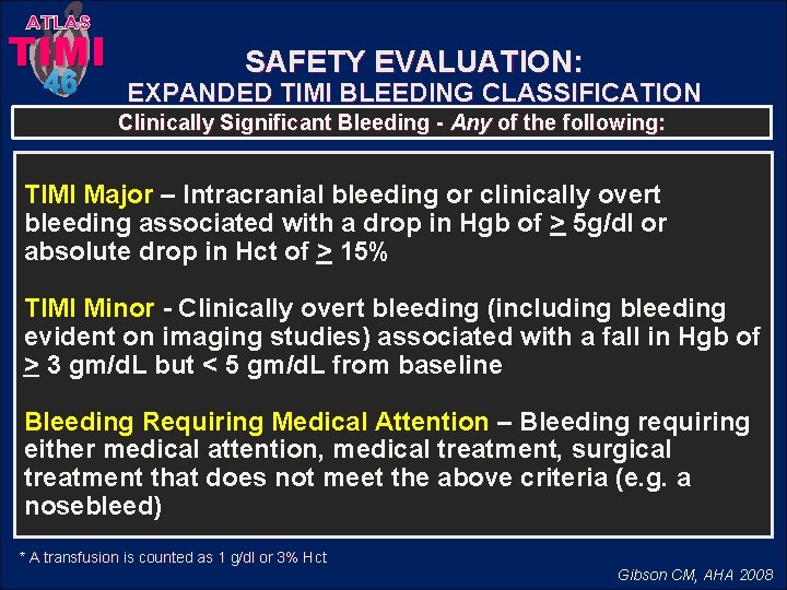 ATLAS TIMI 46 SAFETY EVALUATION: EXPANDED TIMI BLEEDING CLASSIFICATION Clinically Significant Bleeding - Any